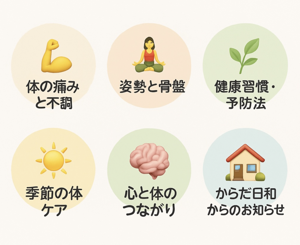 からだ日和 カテゴリーアイコン 健康習慣・予防法